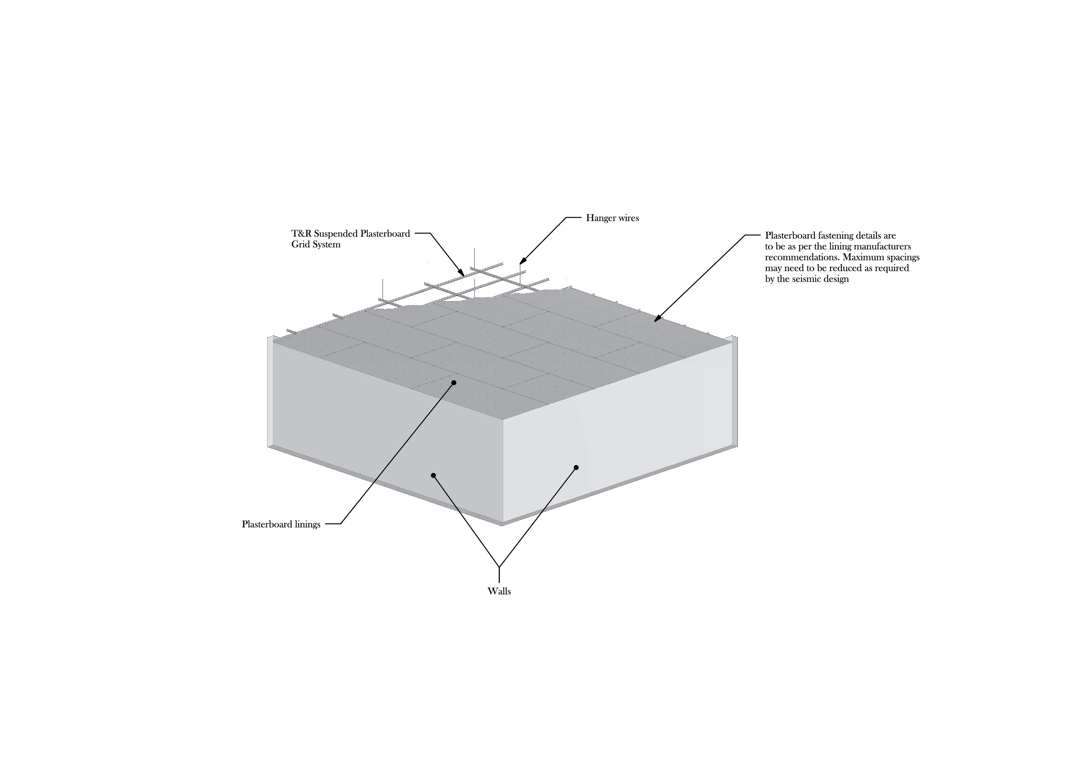 TRIS010 Plasterboard Grid Ceiling